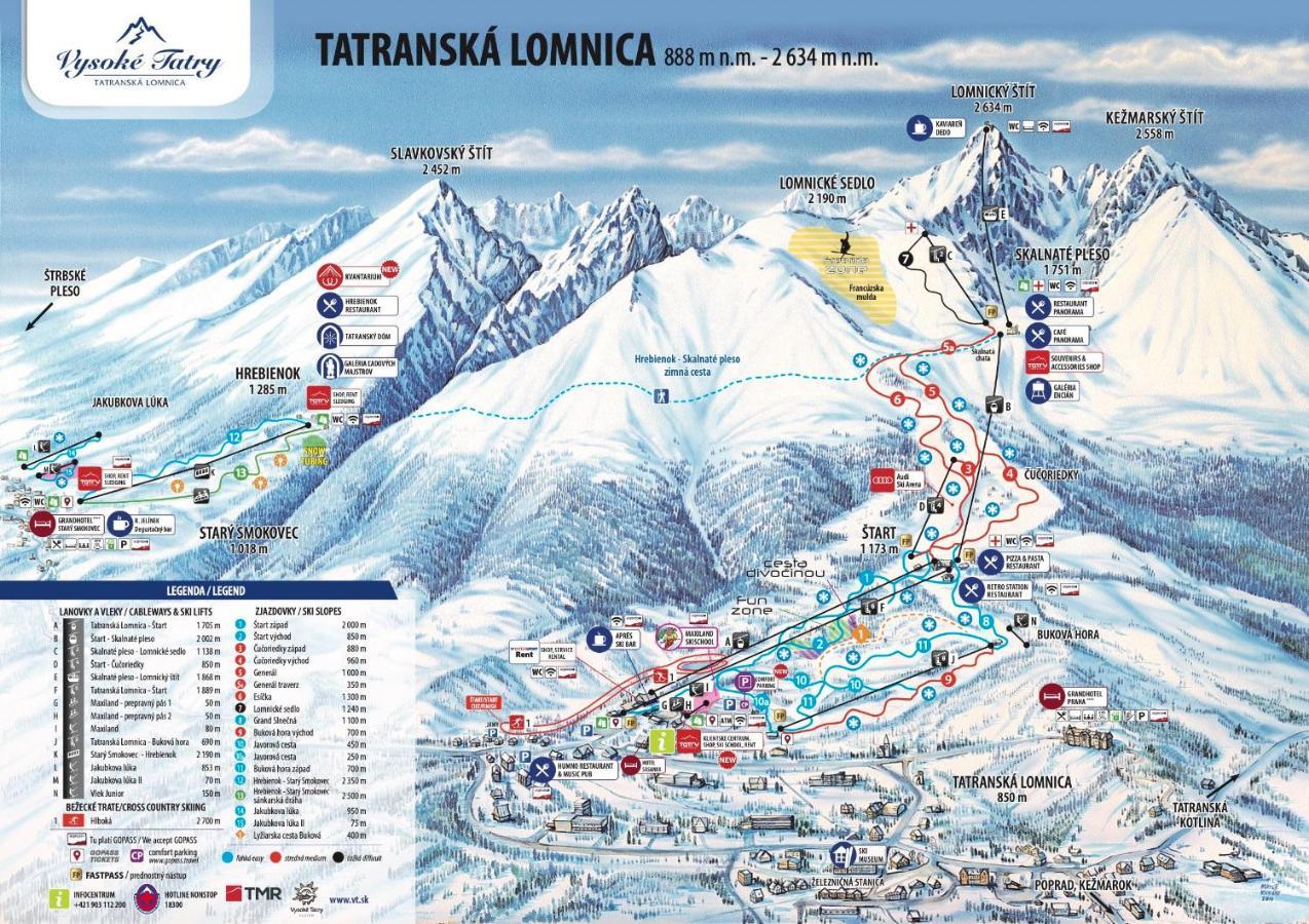 Apartman Tatry Tátralomnic Kültér fotó